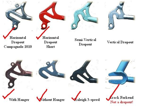 Fixed Gear Frame Size Chart